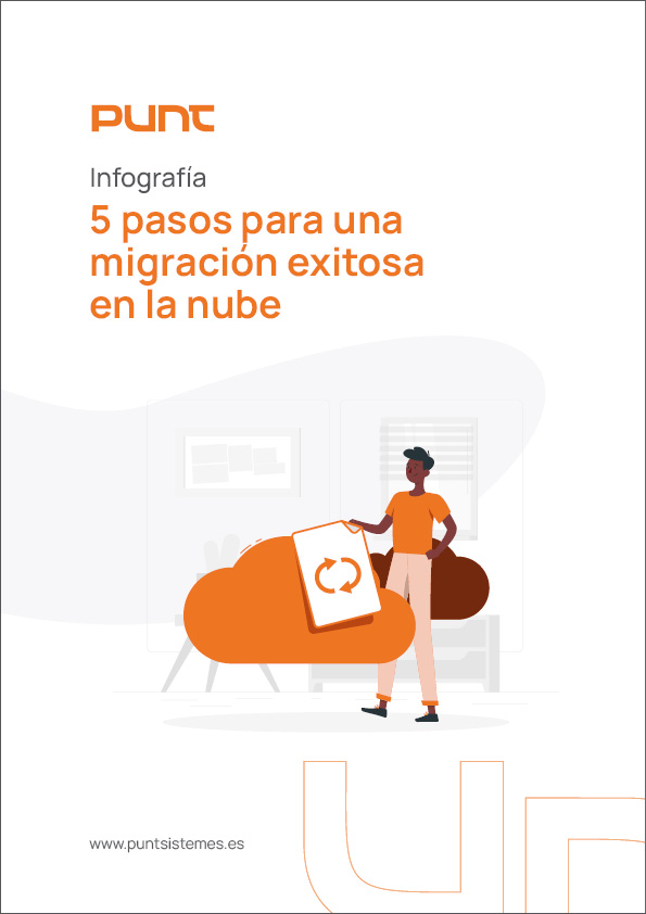 Infografía: 5 pasos para una migración exitosa en la nube