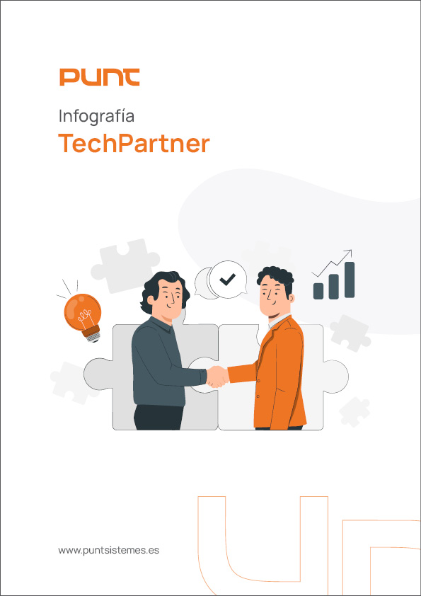 Infografía: Techpartner