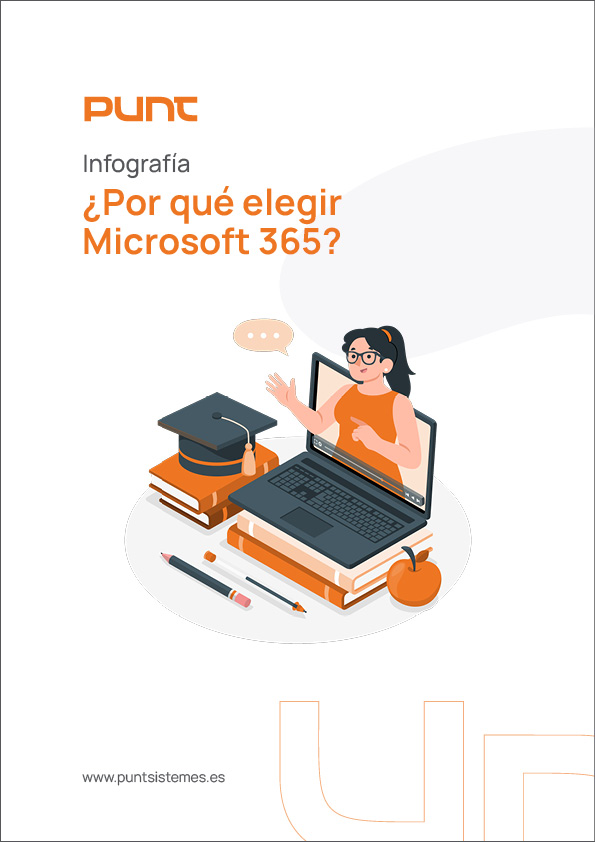 Infografía: Beneficios de contar con Microsoft 365 en tu empresa