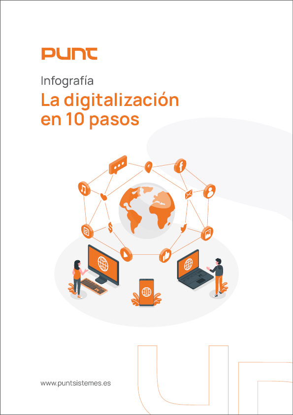 Infografía: Digitalización en 10 pasos