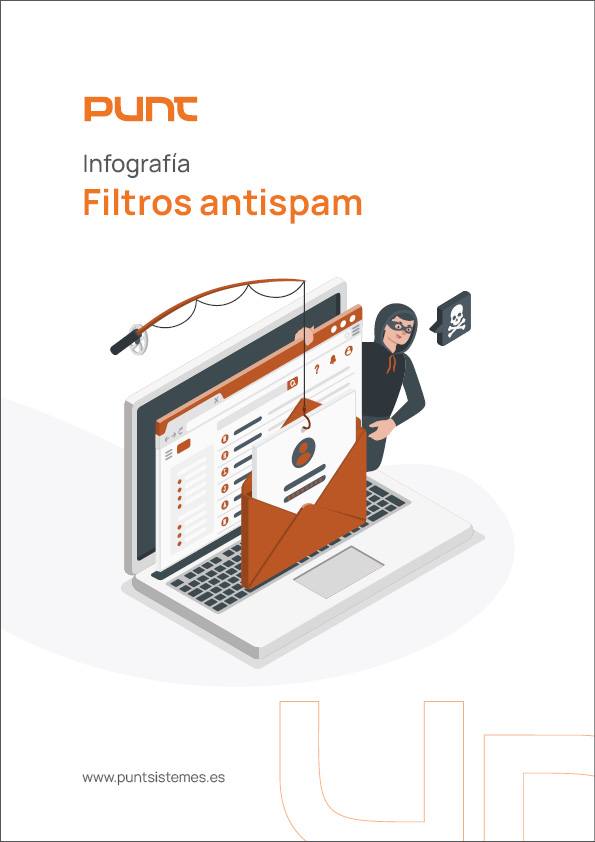 Infografía: Filtros anti spam